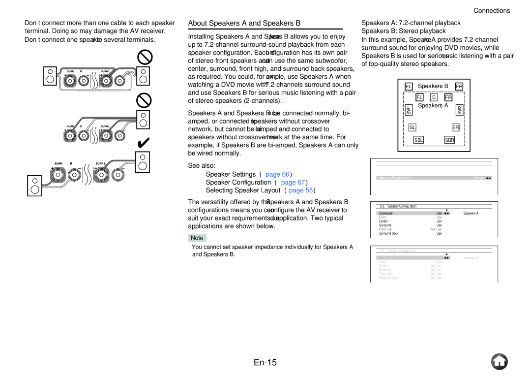 Onkyo TX-NR5010 En-15, About Speakers a and Speakers B, Speakers a 7.2-channel playback Speakers B Stereo playback 