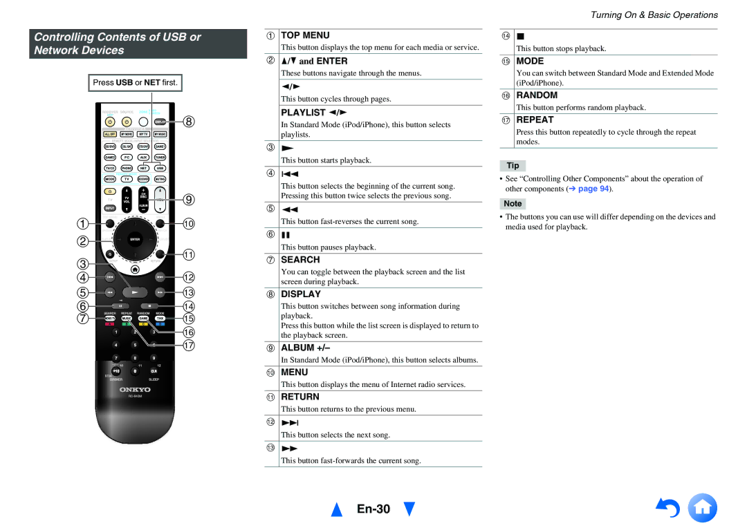 Onkyo TX-NR5010 instruction manual En-30, Controlling Contents of USB or Network Devices 