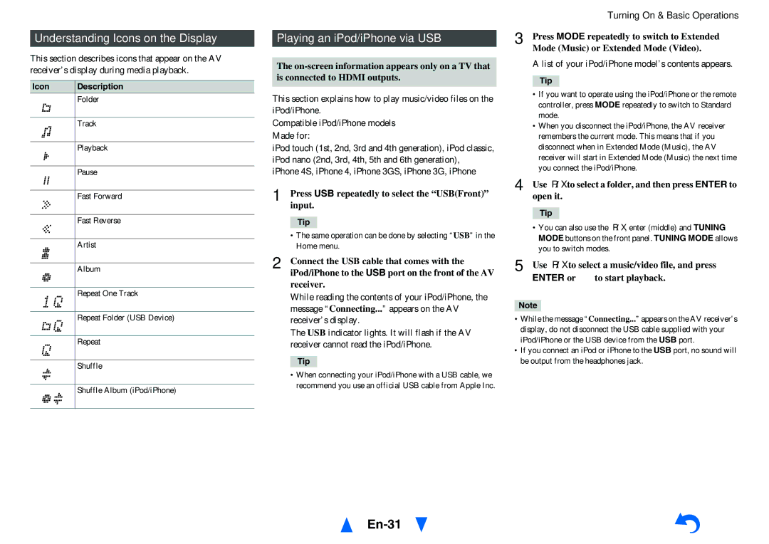 Onkyo TX-NR5010 instruction manual En-31, Understanding Icons on the Display, Playing an iPod/iPhone via USB 