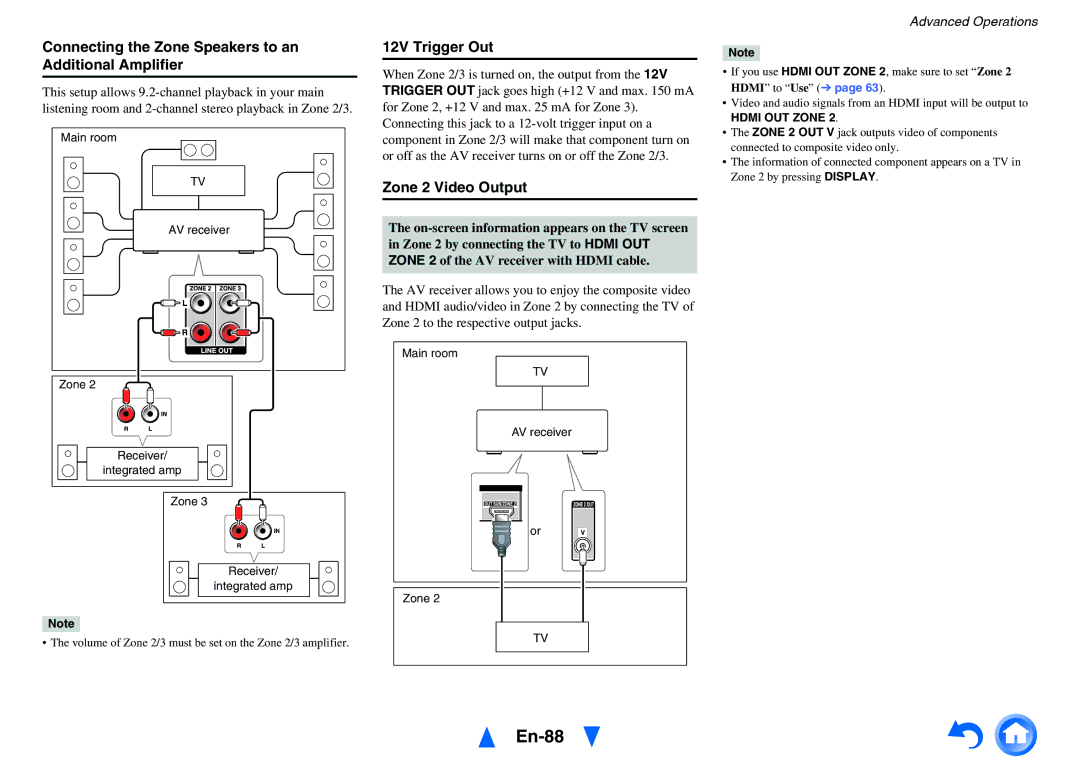 Onkyo TX-NR5010 En-88, Connecting the Zone Speakers to an Additional Amplifier, 12V Trigger Out, Zone 2 Video Output 