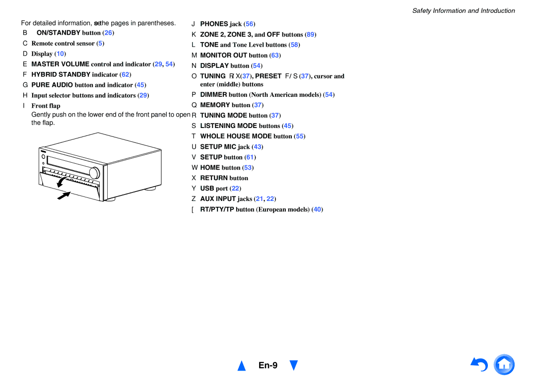 Onkyo TX-NR5010 instruction manual En-9 