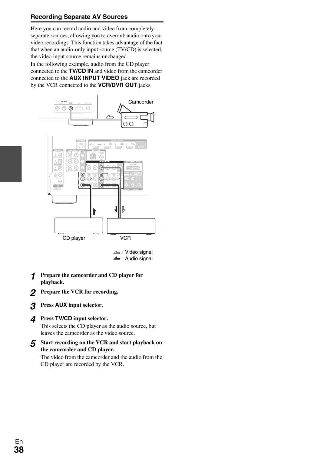 Onkyo TX-NR509 instruction manual Recording Separate AV Sources 