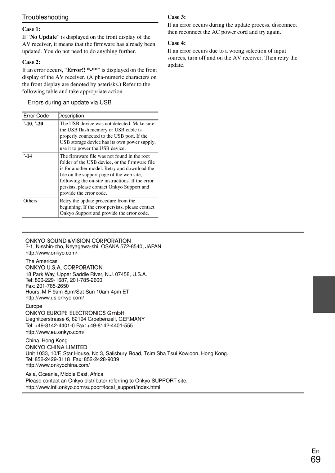 Onkyo TX-NR509 Errors during an update via USB, Americas, Europe, China, Hong Kong, Asia, Oceania, Middle East, Africa 