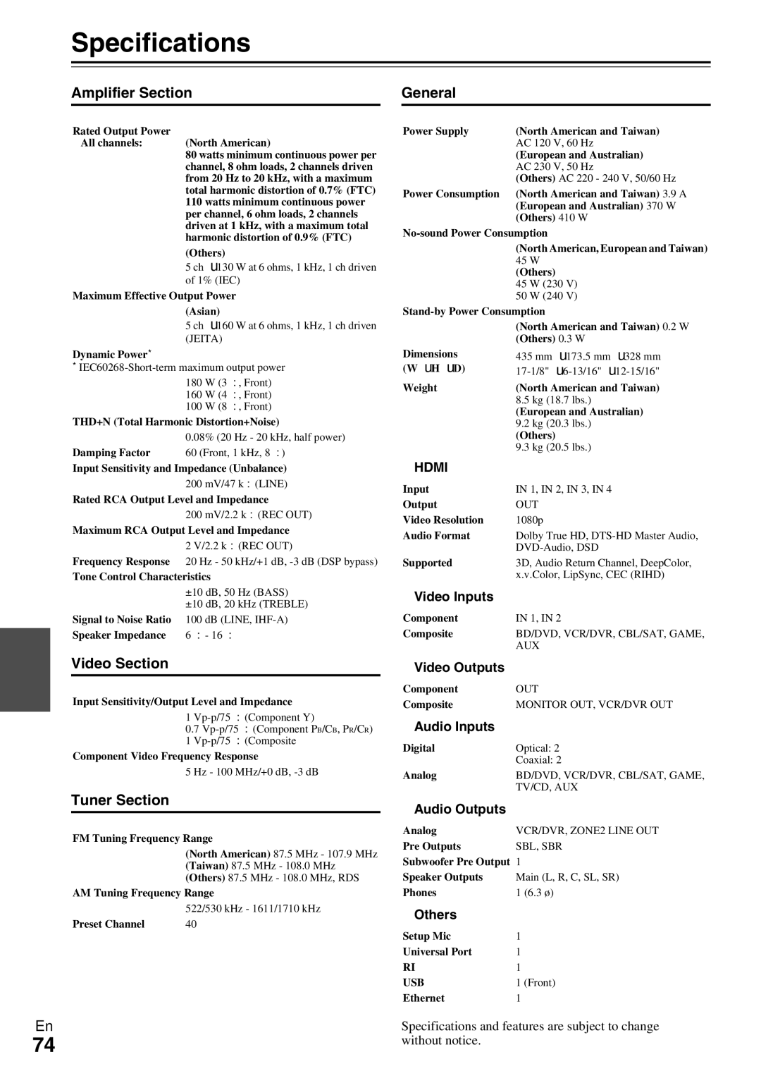 Onkyo TX-NR509 instruction manual Specifications, Amplifier Section, Video Section, Tuner Section, General 