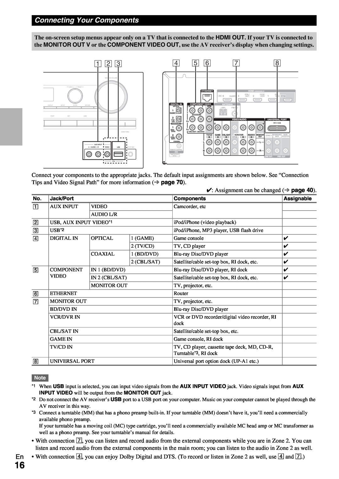 Onkyo TX-NR509 instruction manual Connecting Your Components, A B C D E F G H 
