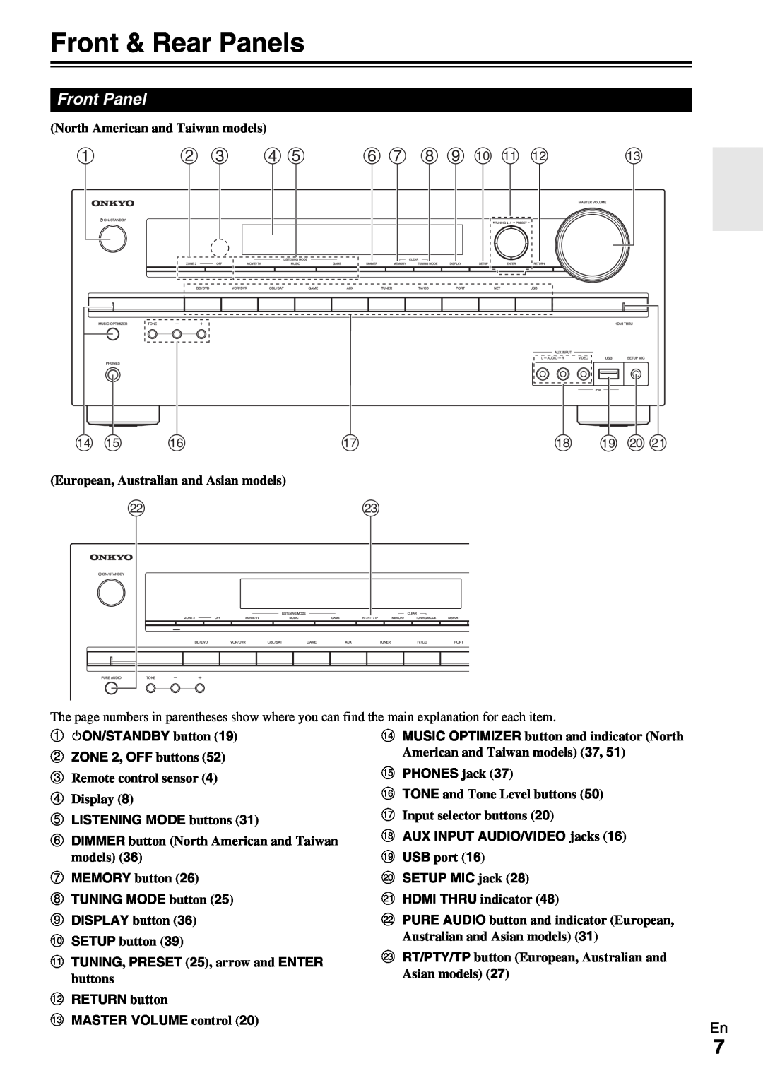 Onkyo TX-NR509 Front & Rear Panels, b c d e, f g h i j k l, n o p, r s t u, Front Panel, eLISTENING MODE buttons 