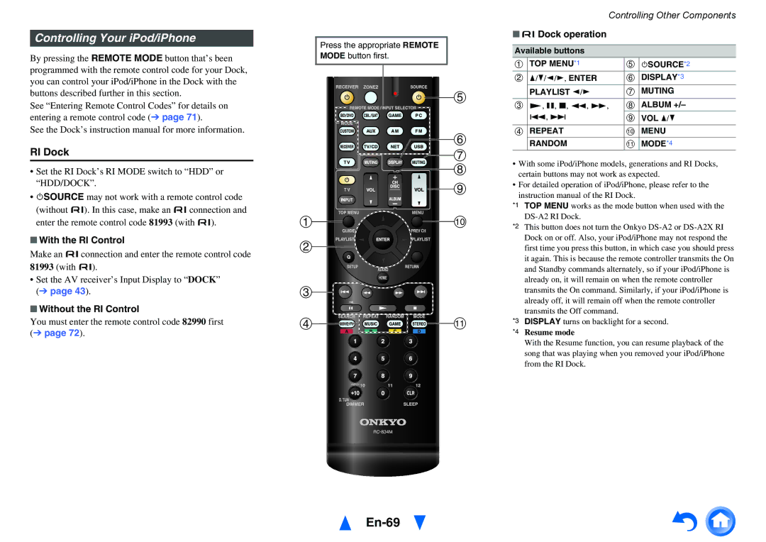 Onkyo TX-NR515 En-69, Controlling Your iPod/iPhone, With the RI Control, Without the RI Control, UDock operation 