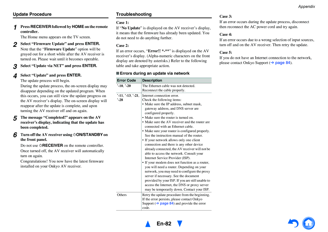 Onkyo TX-NR515 instruction manual En-82, Update Procedure, Troubleshooting, Errors during an update via network 