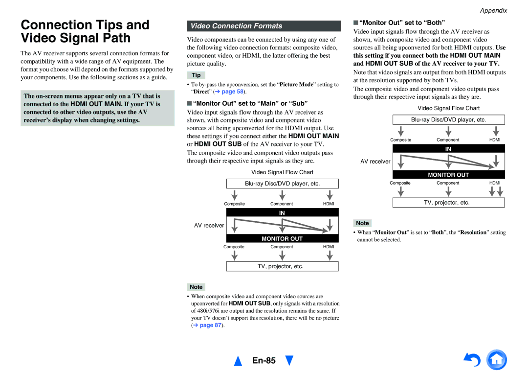 Onkyo TX-NR515 Connection Tips and Video Signal Path, En-85, Video Connection Formats, Monitor Out set to Main or Sub 