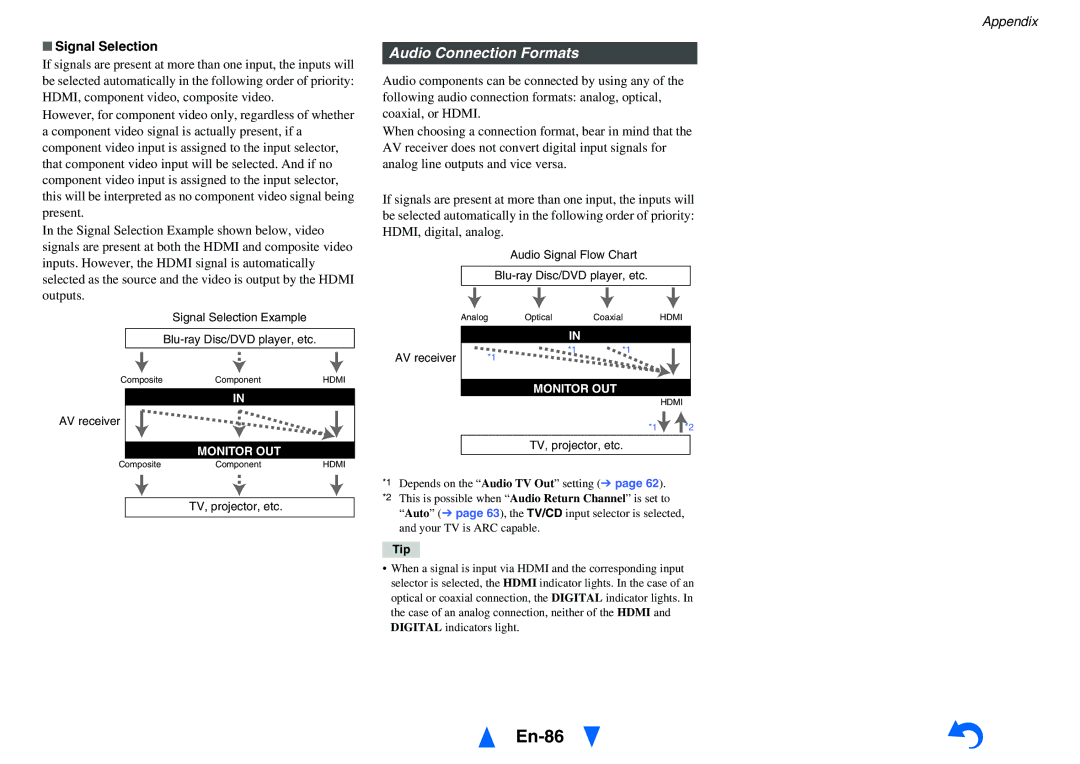 Onkyo TX-NR515 instruction manual En-86, Audio Connection Formats, Signal Selection 