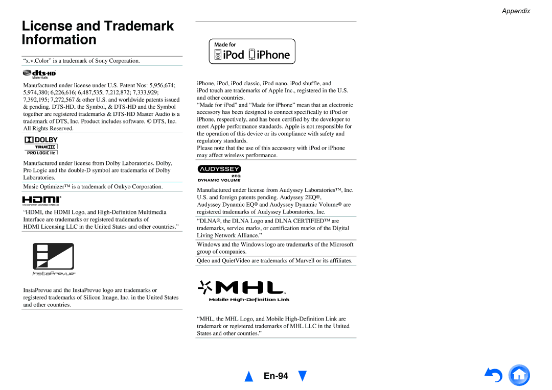 Onkyo TX-NR515 instruction manual License and Trademark Information, En-94 