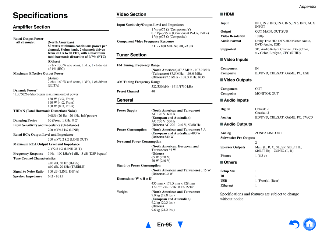 Onkyo TX-NR515 instruction manual Specifications, En-95 