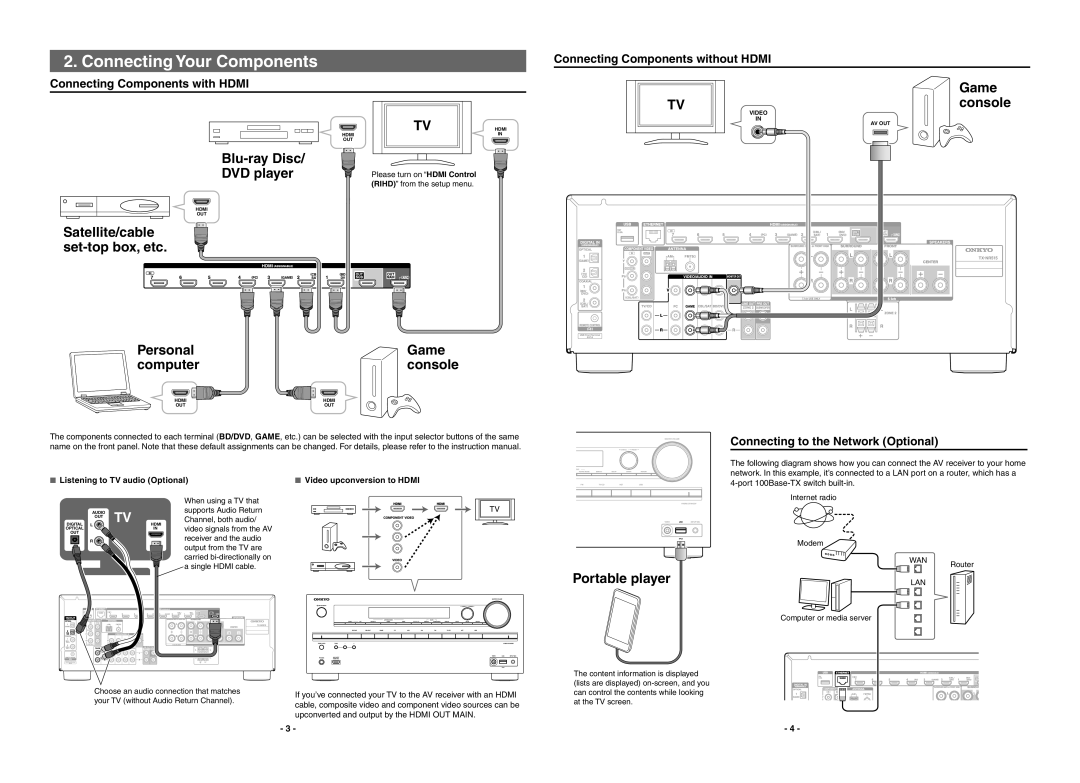 Onkyo TX-NR515 quick start Connecting Your Components, Connecting to the Network Optional 