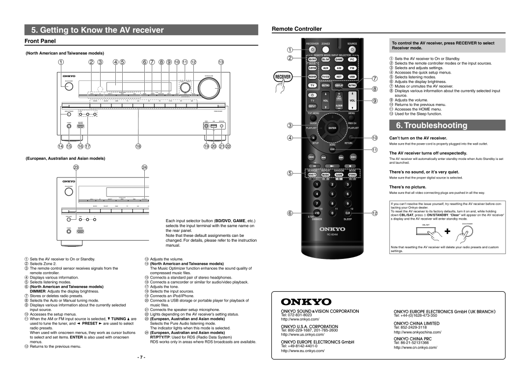 Onkyo TX-NR515 quick start Getting to Know the AV receiver, Troubleshooting, Front Panel, Remote Controller 