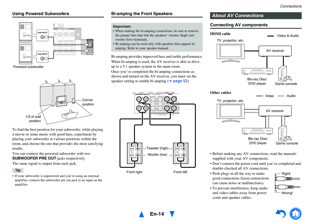 Onkyo TX-NR515 instruction manual En-14, About AV Connections 