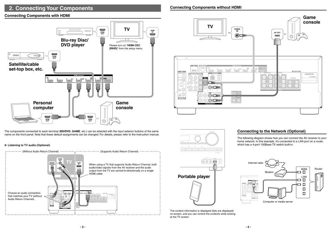 Onkyo TX-NR525 quick start Connecting Your Components, Connecting to the Network Optional 