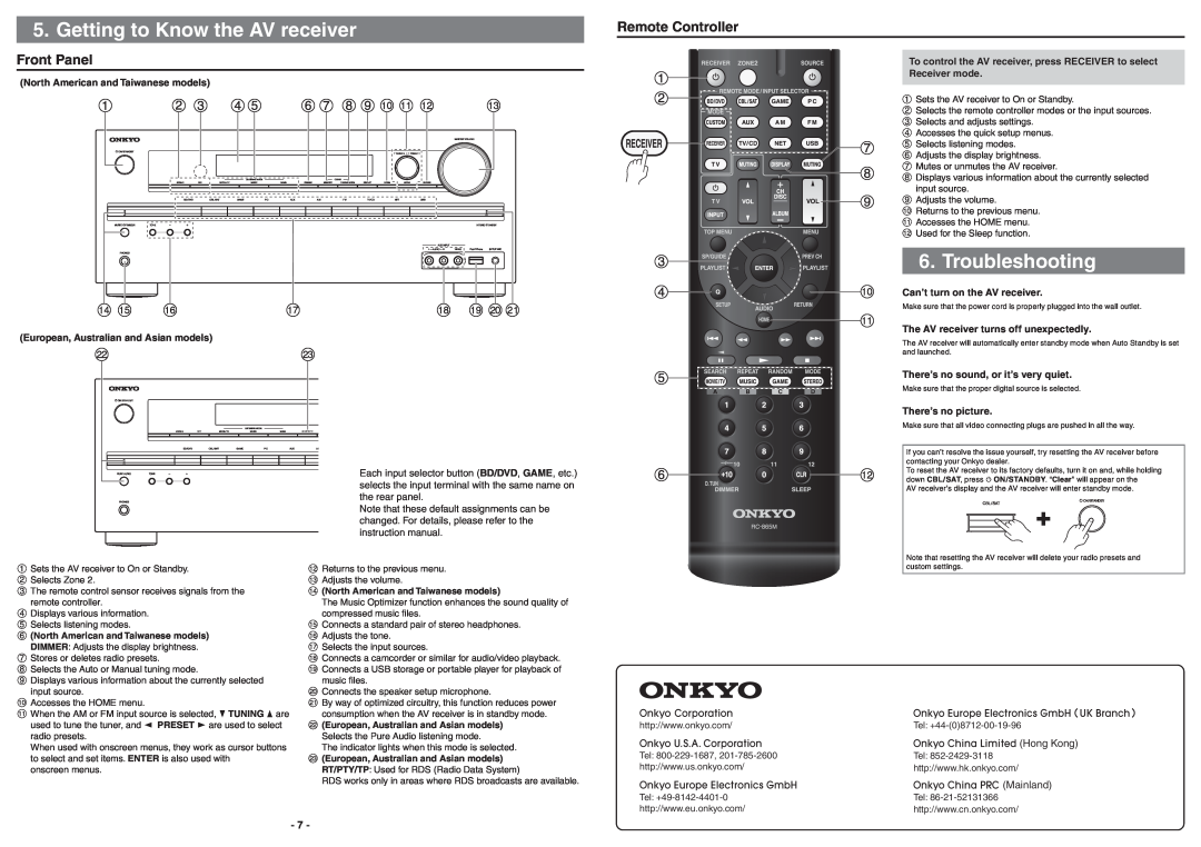Onkyo TX-NR525 quick start Getting to Know the AV receiver, Troubleshooting, Front Panel, Remote Controller 
