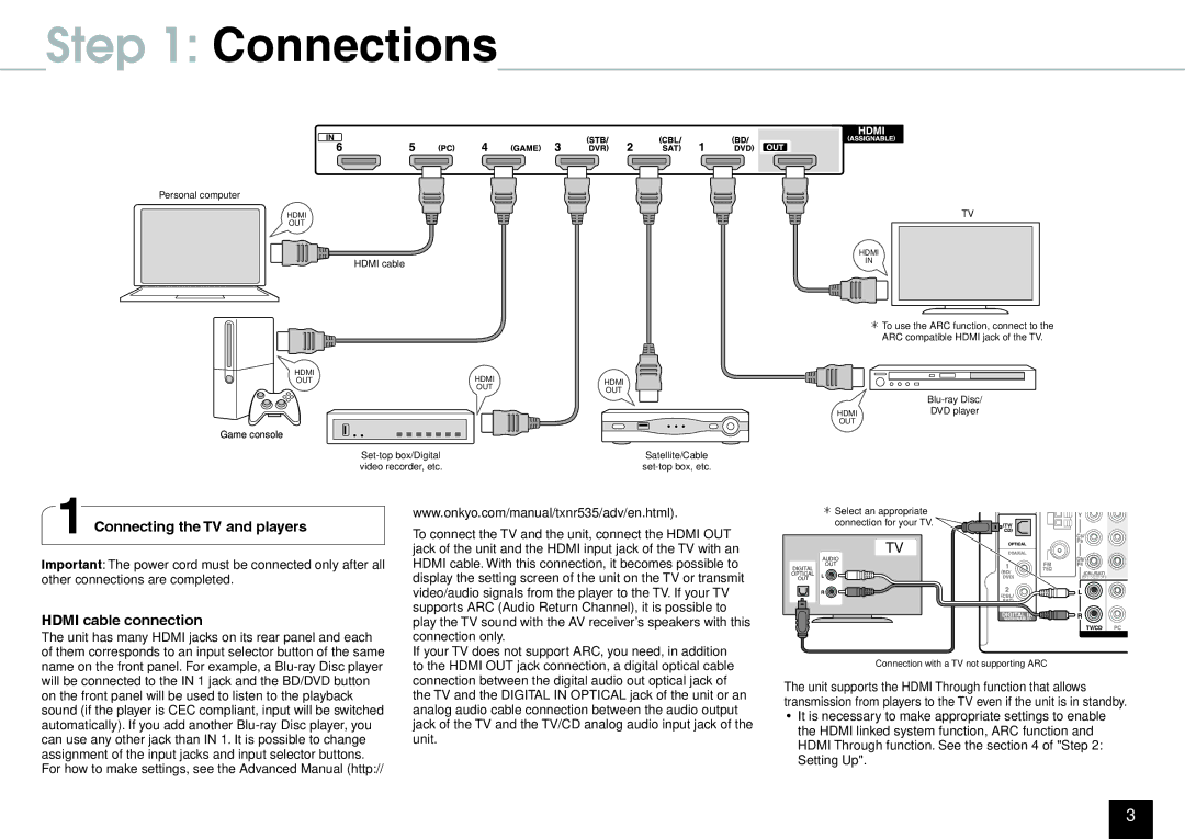 Onkyo TX-NR535 manual Connecting the TV and players, Hdmi cable connection 