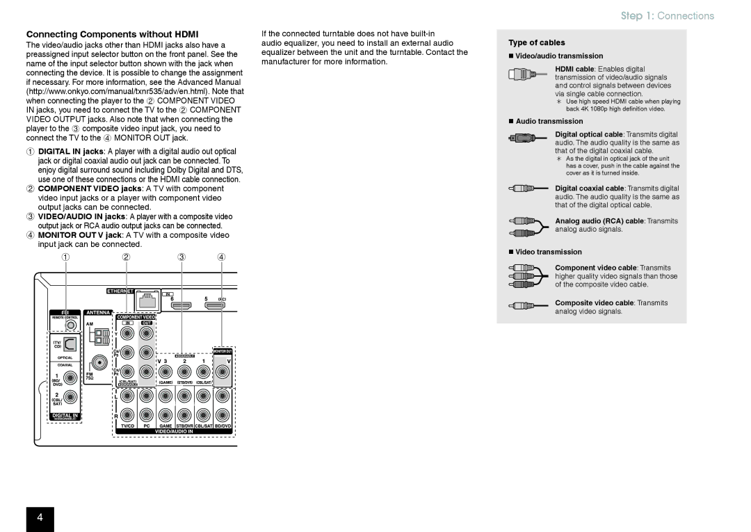 Onkyo TX-NR535 manual Connections, Connecting Components without Hdmi, Type of cables 