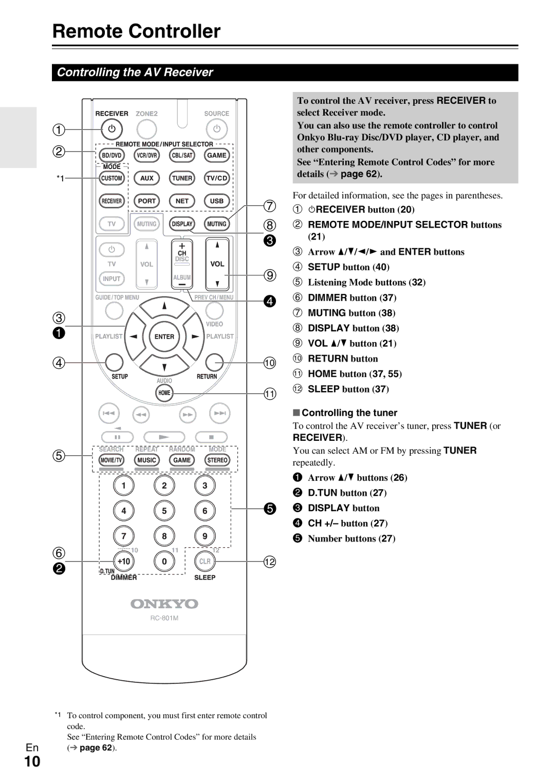 Onkyo TX-NR579 instruction manual Remote Controller, Controlling the AV Receiver 