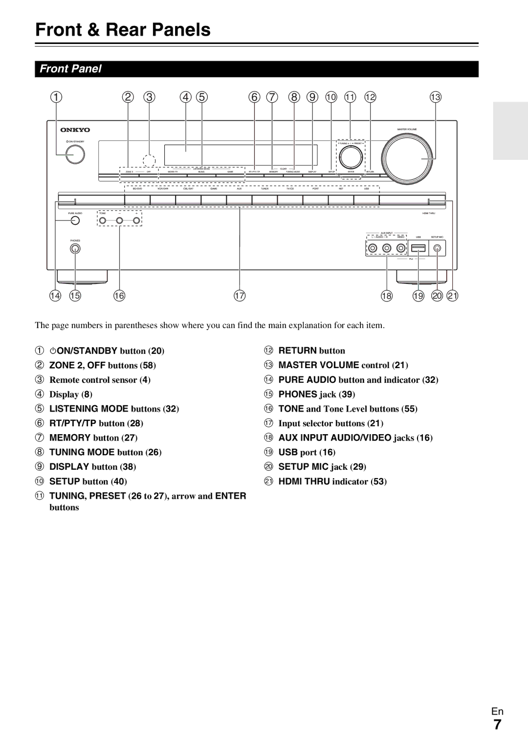 Onkyo TX-NR579 instruction manual Front & Rear Panels, Front Panel 