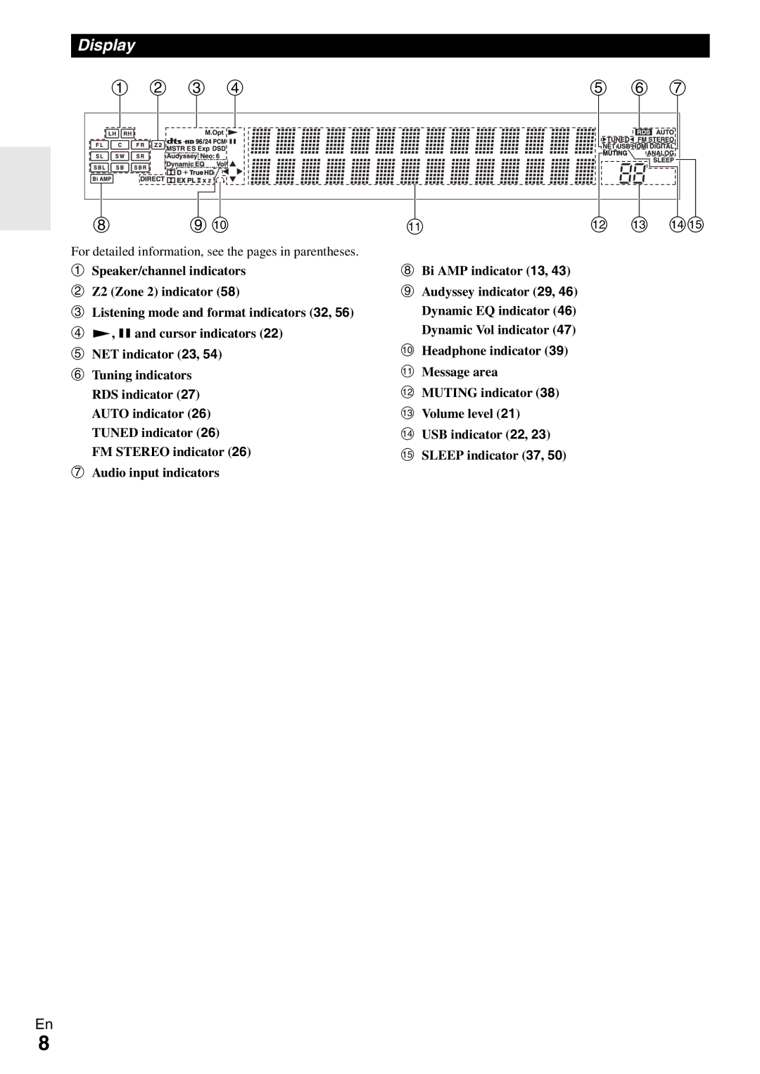 Onkyo TX-NR579 instruction manual Display, For detailed information, see the pages in parentheses 