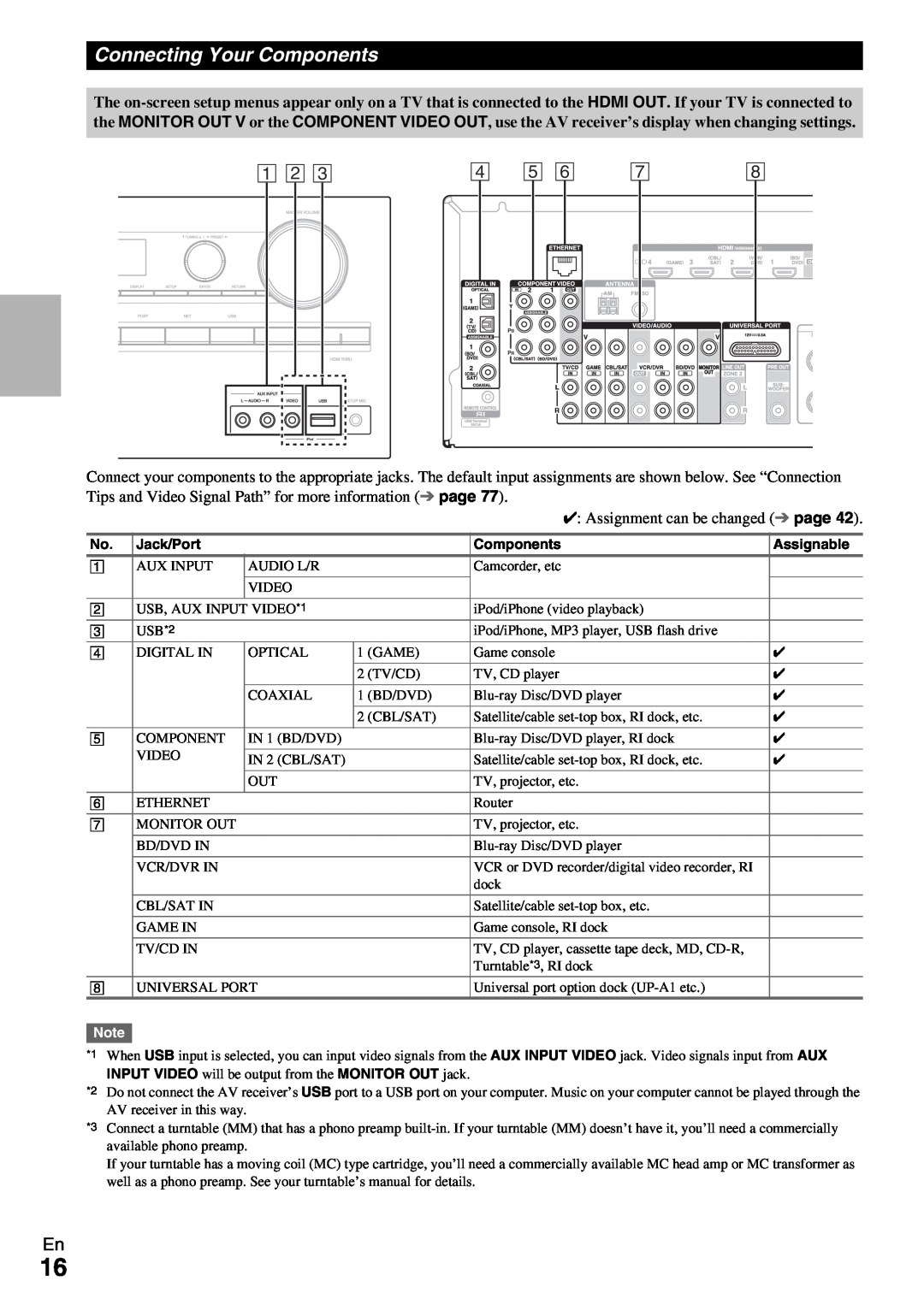 Onkyo TX-NR579 instruction manual Connecting Your Components, A B C D E F G H 
