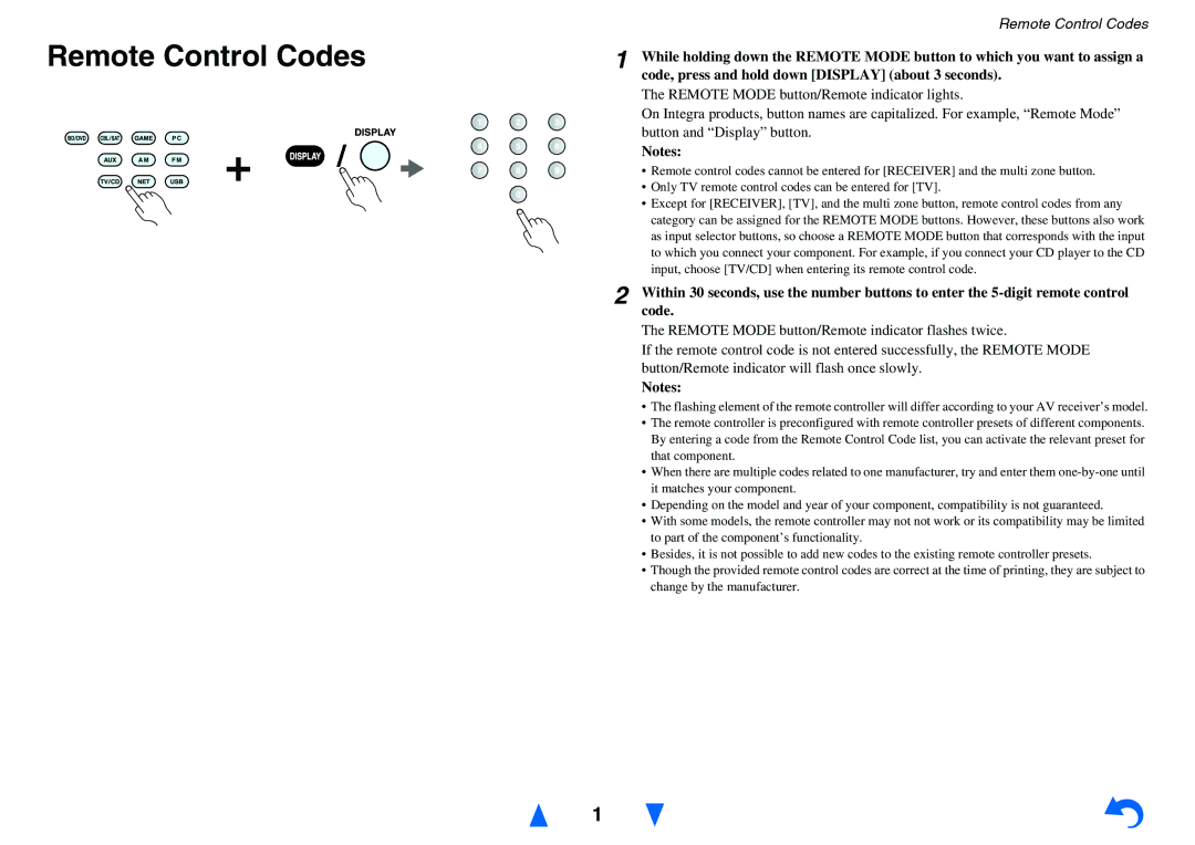 Onkyo TX-NR616 instruction manual Remote Control Codes 