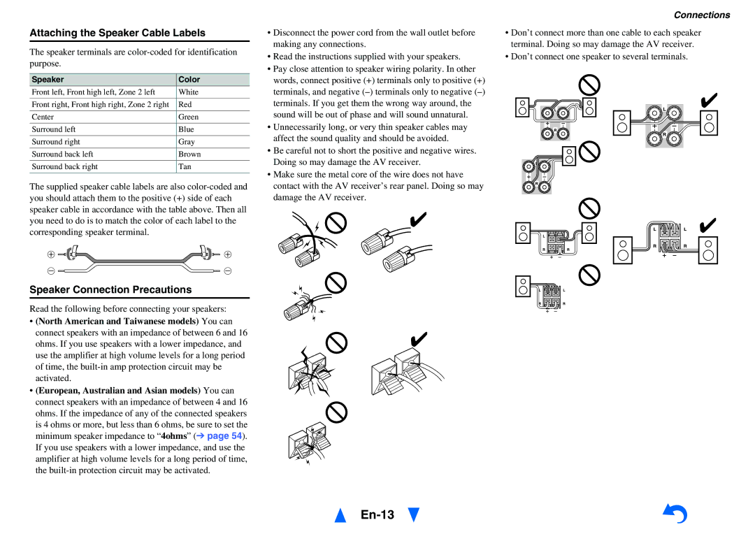 Onkyo TX-NR616 instruction manual En-13, Attaching the Speaker Cable Labels, Speaker Connection Precautions, Speaker Color 