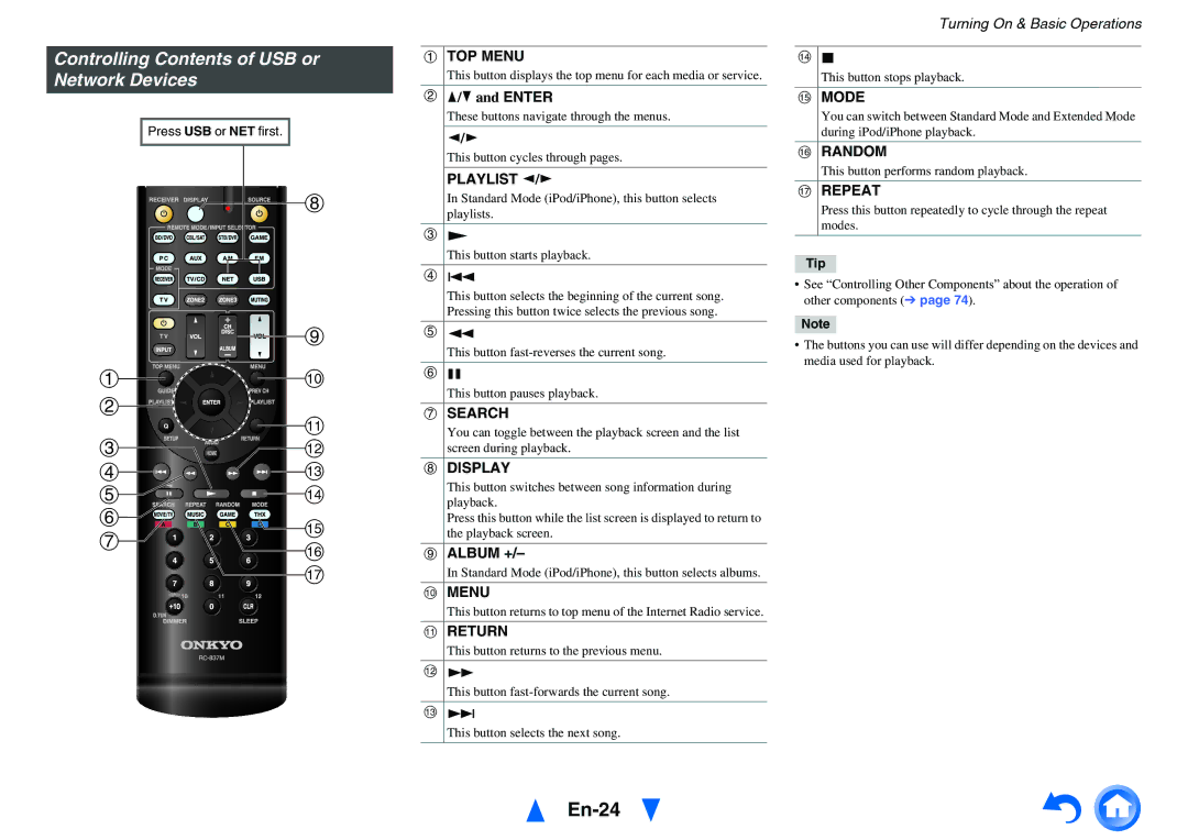 Onkyo TX-NR616 instruction manual En-24, Controlling Contents of USB or Network Devices 