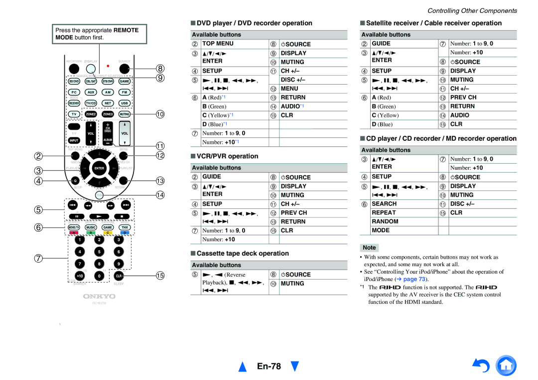 Onkyo TX-NR616 instruction manual En-78 