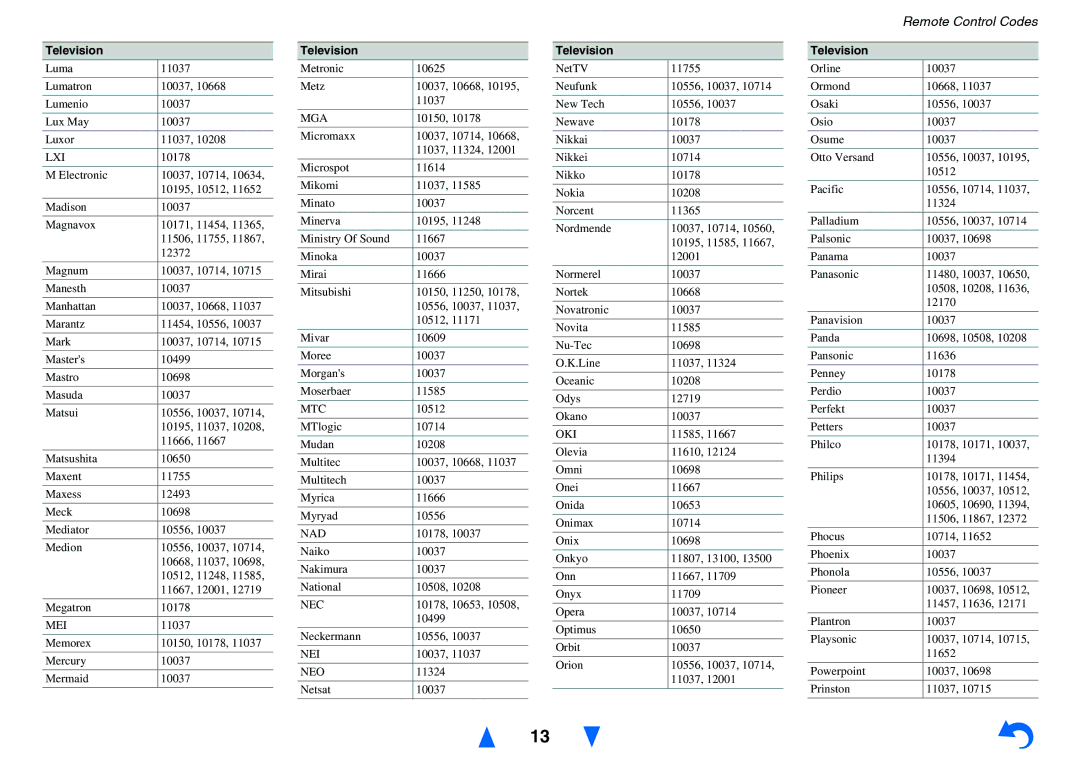 Onkyo TX-NR626 instruction manual Lxi, Mei, Mga, Mtc, Nei, Neo, Oki 