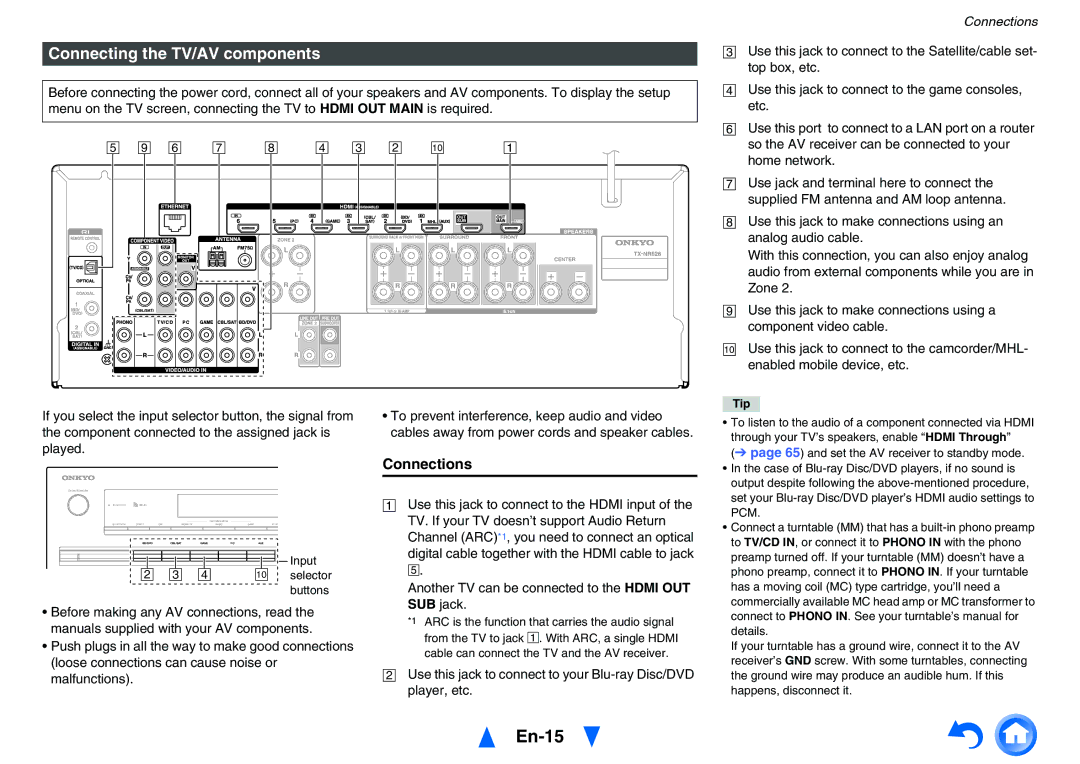 Onkyo TX-NR626 En-15, Connecting the TV/AV components, Another TV can be connected to the Hdmi OUT SUB jack 