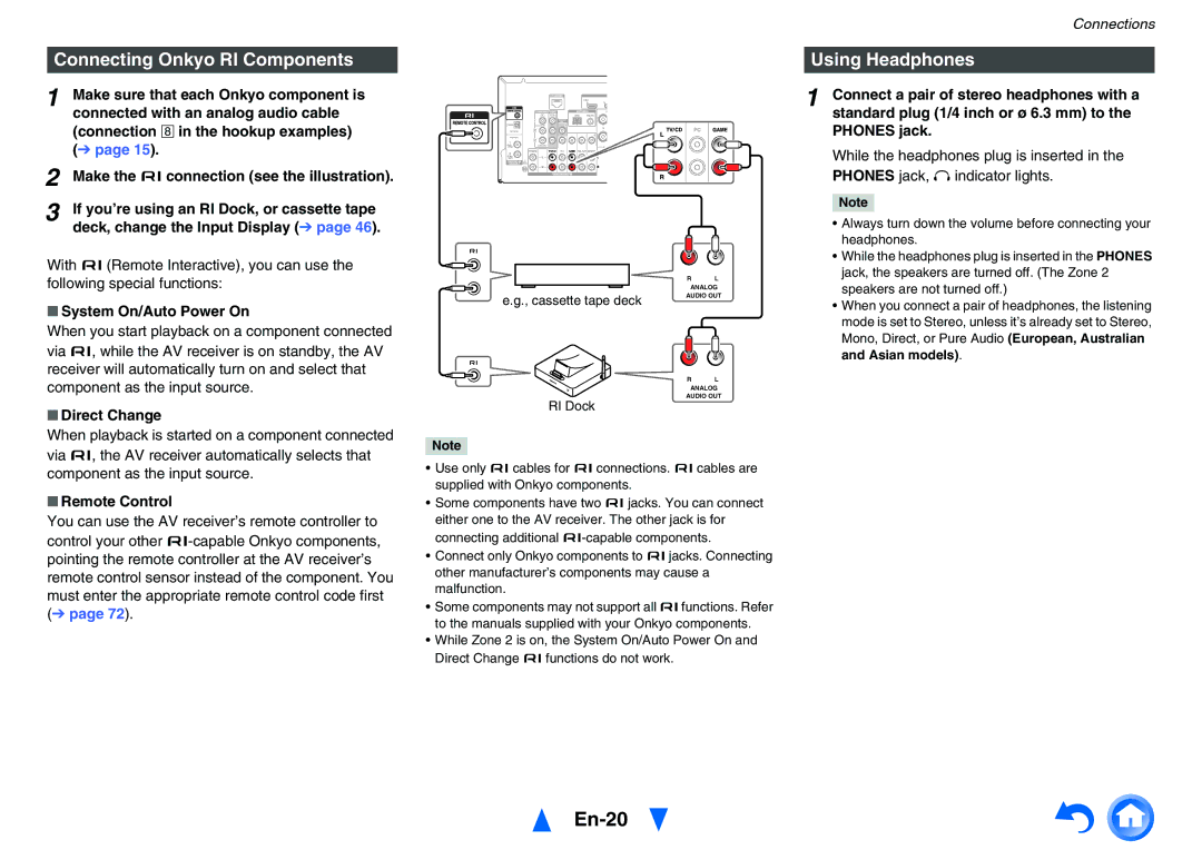 Onkyo TX-NR626 instruction manual En-20, Connecting Onkyo RI Components, Using Headphones 