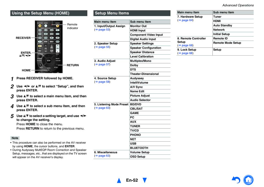 Onkyo TX-NR626 instruction manual En-52, Using the Setup Menu Home, Setup Menu Items 