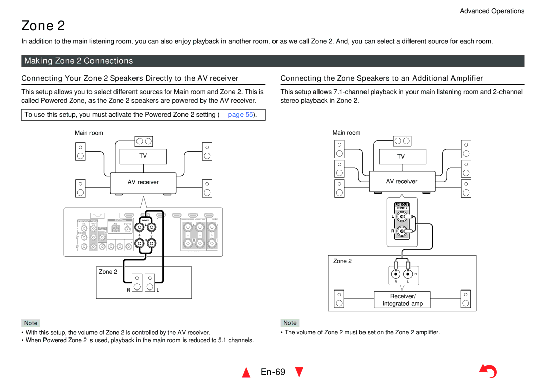 Onkyo TX-NR626 En-69, Making Zone 2 Connections, Connecting Your Zone 2 Speakers Directly to the AV receiver 