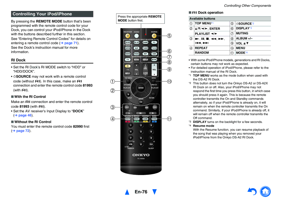 Onkyo TX-NR626 En-76, Controlling Your iPod/iPhone, With the RI Control, Without the RI Control, UDock operation 