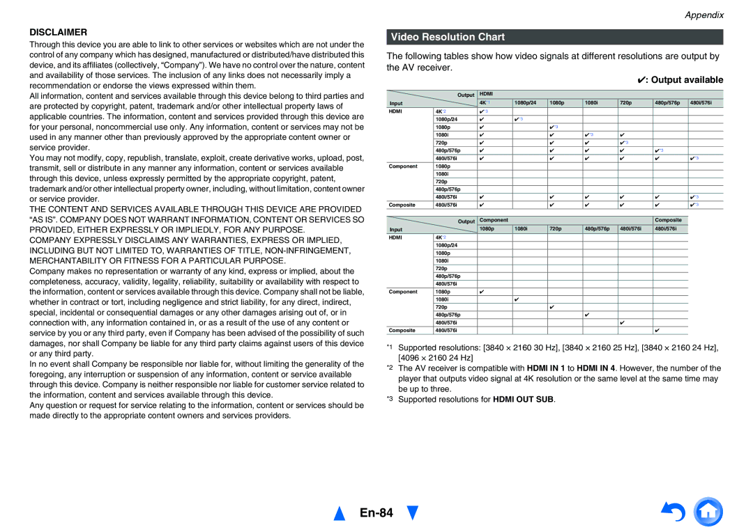 Onkyo TX-NR626 instruction manual En-84, Video Resolution Chart, Disclaimer, Output available 