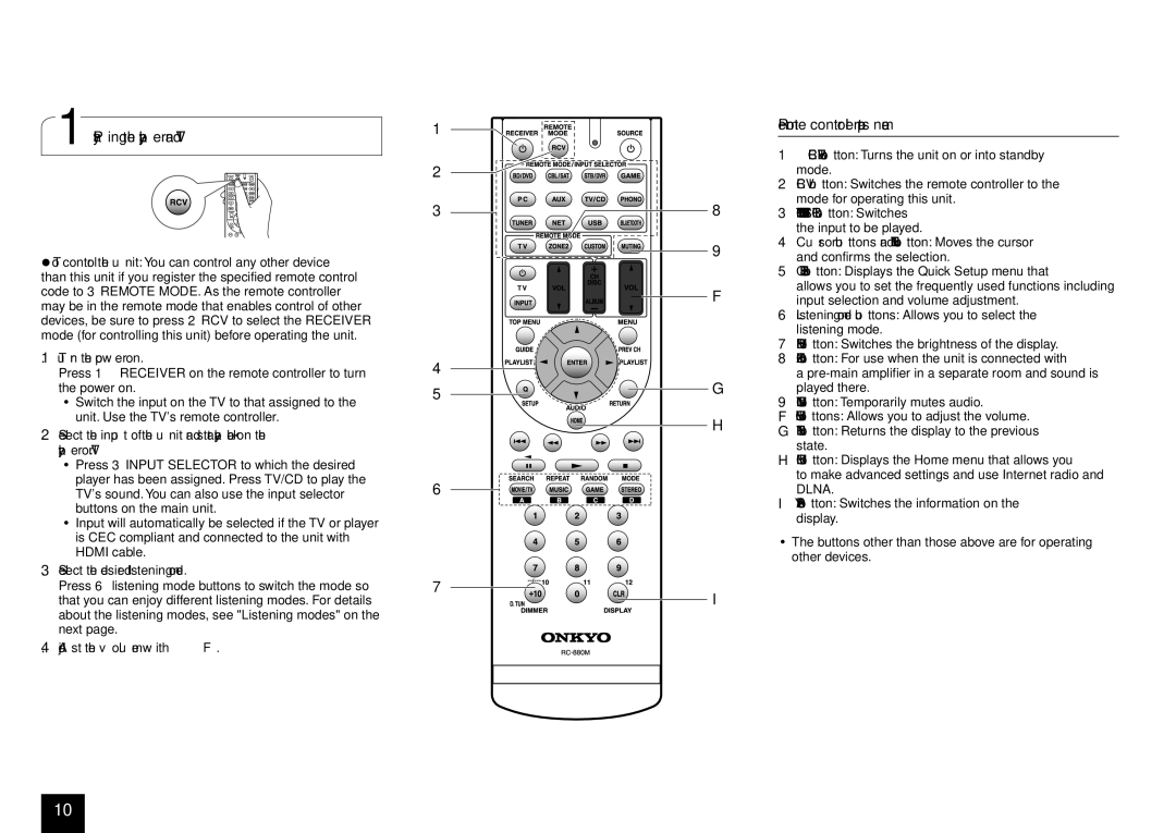 Onkyo TX-NR636 manual Playing the player and TV, Remote controller parts name, Select the desired listening mode 