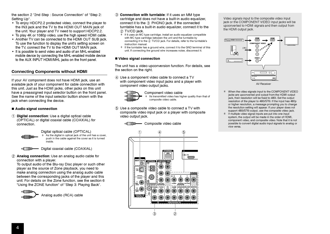 Onkyo TX-NR636 manual Connecting Components without Hdmi,  Audio signal connection,  Video signal connection 