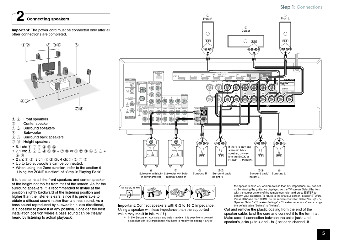 Onkyo TX-NR636 manual Connecting speakers 