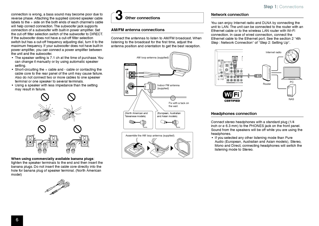 Onkyo TX-NR636 manual Other connections AM/FM antenna connections, Network connection, Headphones connection 