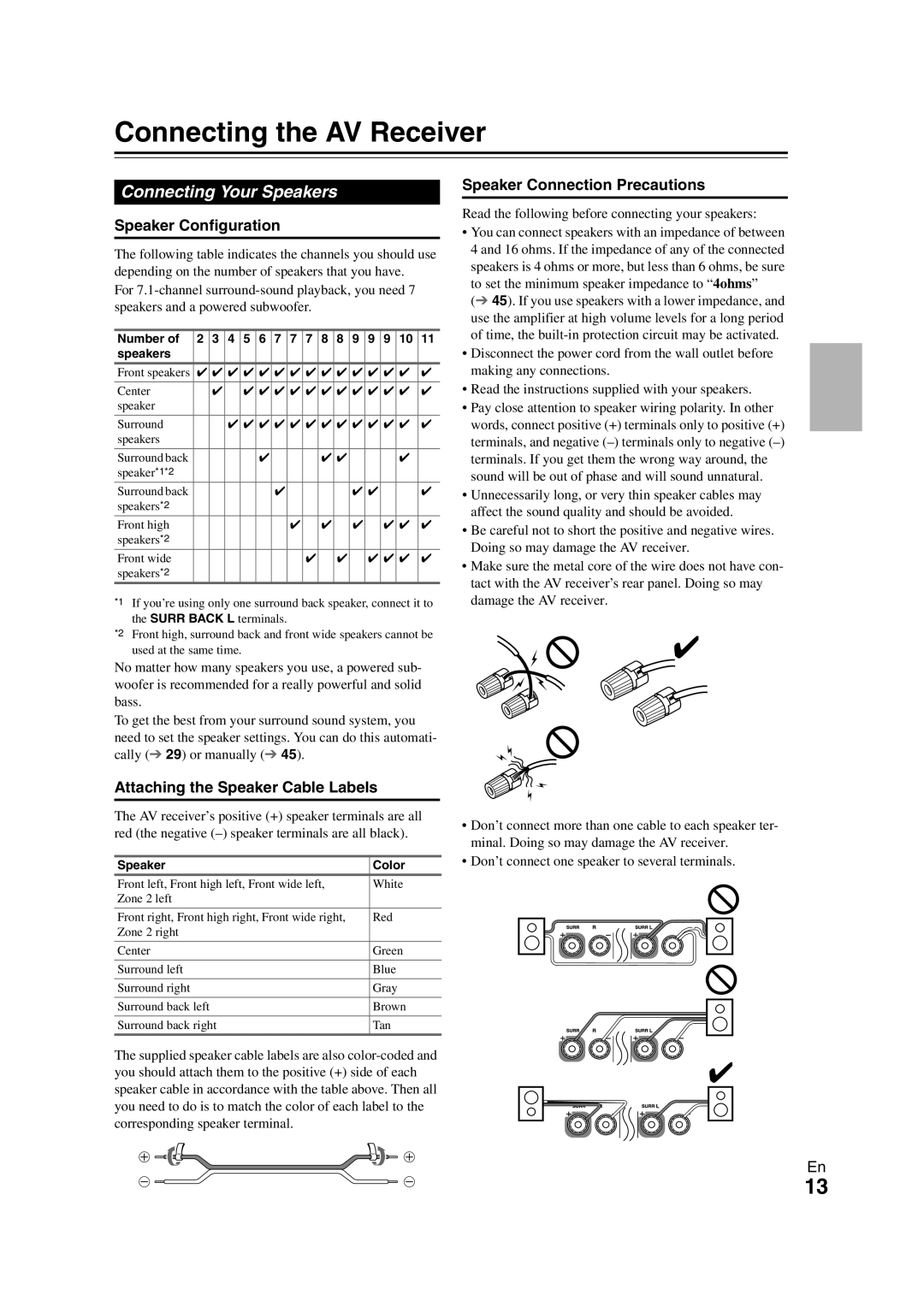 Onkyo TX-NR708 Connecting the AV Receiver, Connecting Your Speakers, Speaker Configuration, Speaker Connection Precautions 