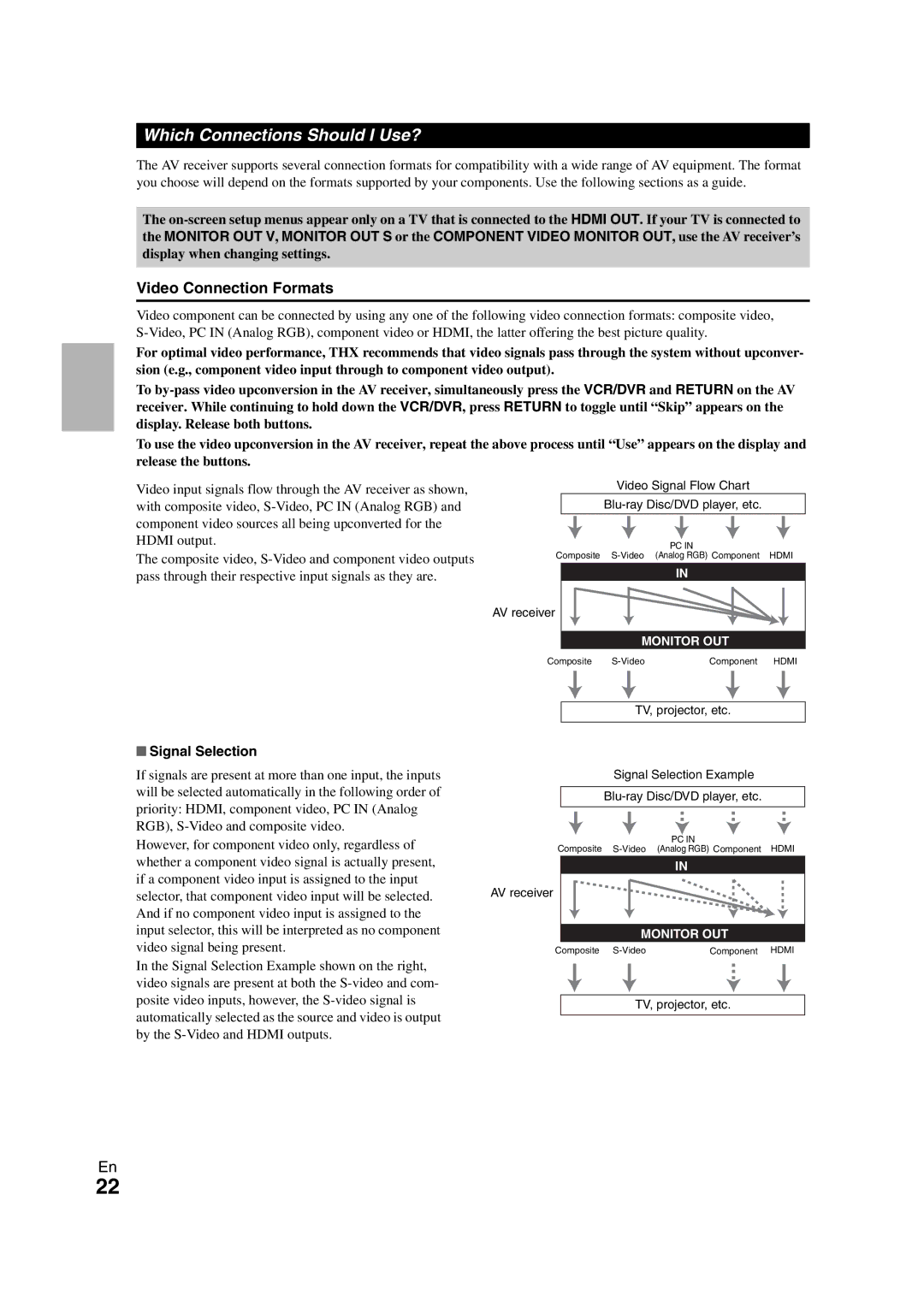 Onkyo TX-NR708 instruction manual Which Connections Should I Use?, Video Connection Formats, Signal Selection 