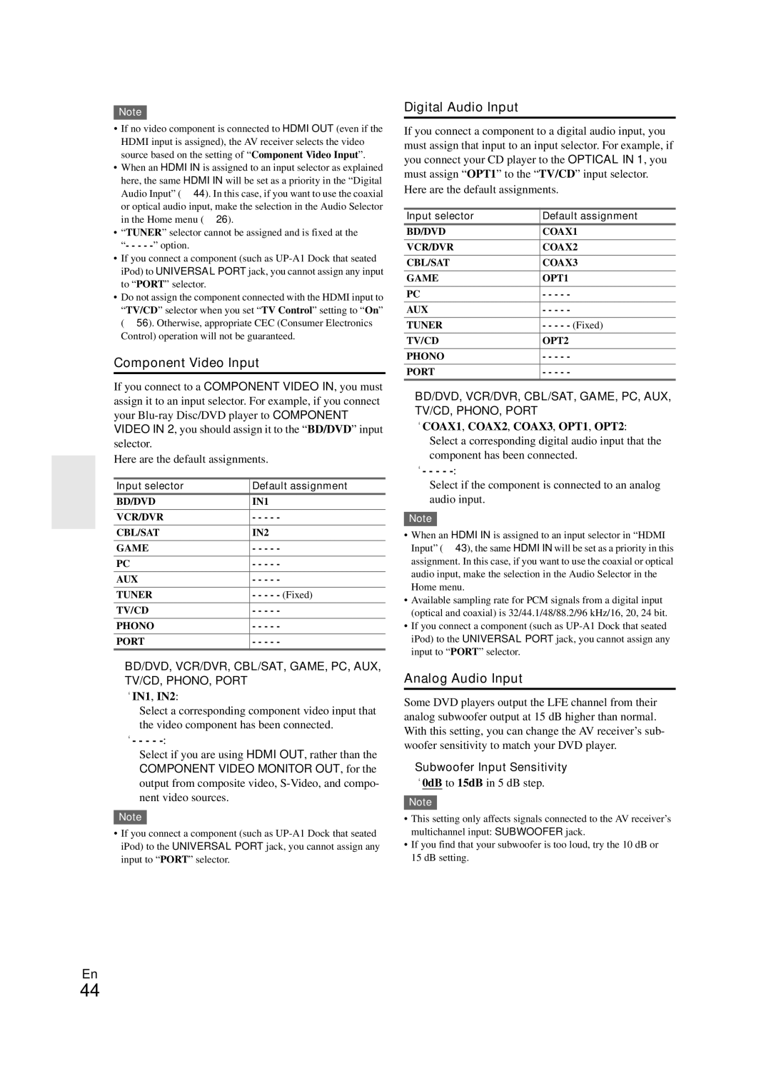 Onkyo TX-NR708 Component Video Input, Digital Audio Input, Analog Audio Input, Subwoofer Input Sensitivity 