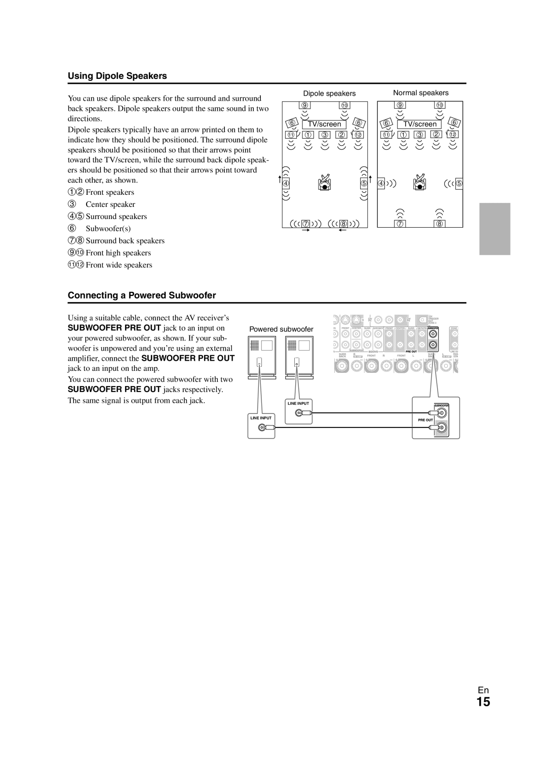 Onkyo TX-NR708 instruction manual Using Dipole Speakers, Connecting a Powered Subwoofer 