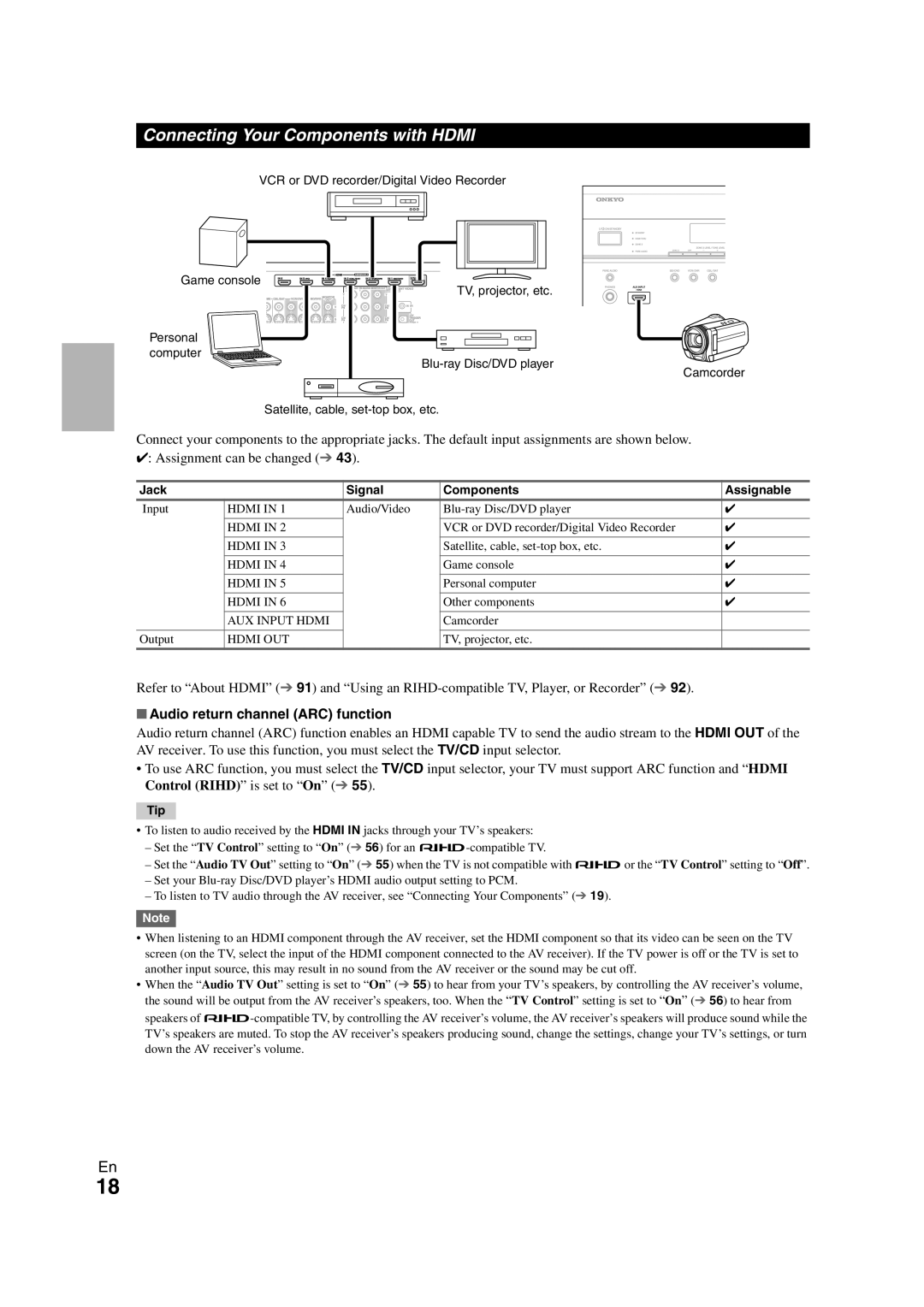 Onkyo TX-NR708 instruction manual Connecting Your Components with HDMI, Audio return channel ARC function 