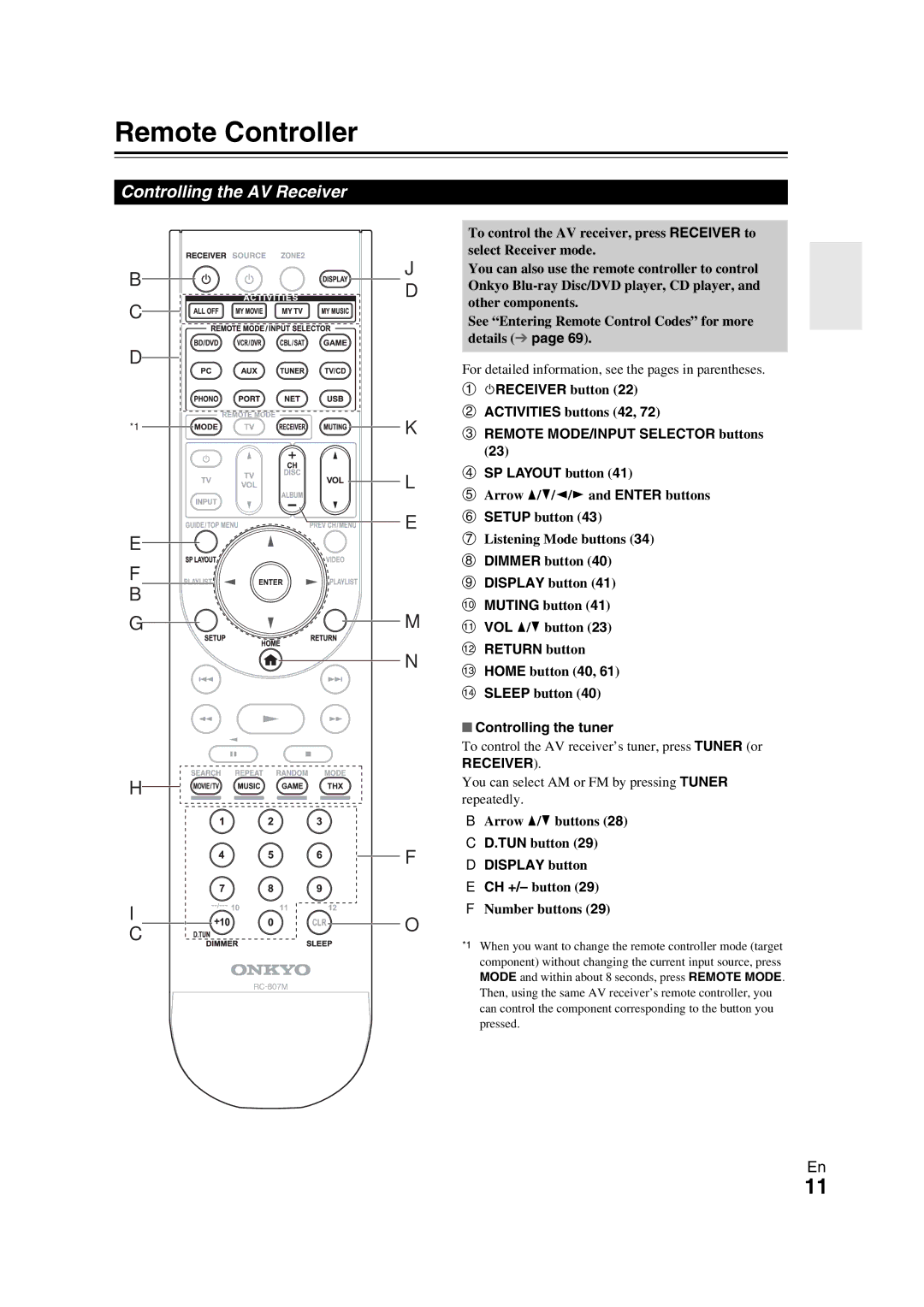 Onkyo TX-NR709 Remote Controller, Controlling the AV Receiver, Dimmer button Display button Muting button 