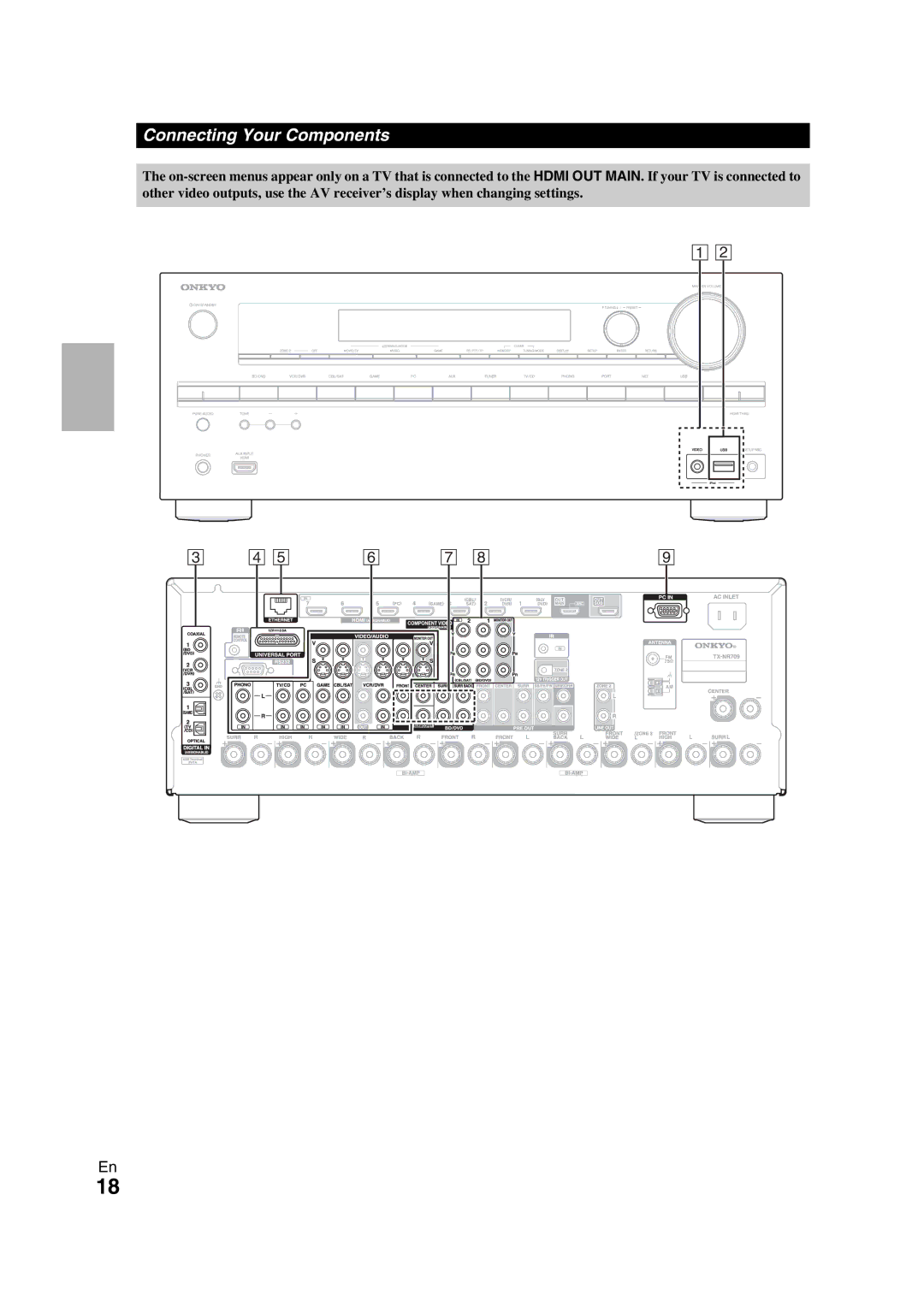 Onkyo TX-NR709 instruction manual Connecting Your Components, E F G H 