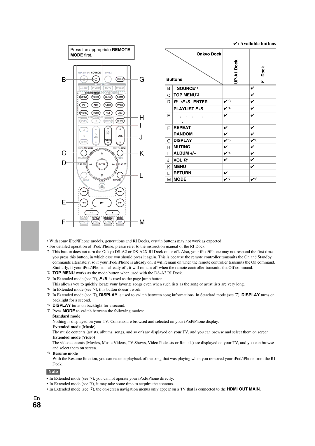 Onkyo TX-NR709 instruction manual Available buttons, Repeat Random Display, Menu, Mode 